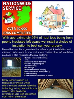Image of attic insulation in Kildare, attic insulation in Kildare is provided by MG Insulation Group