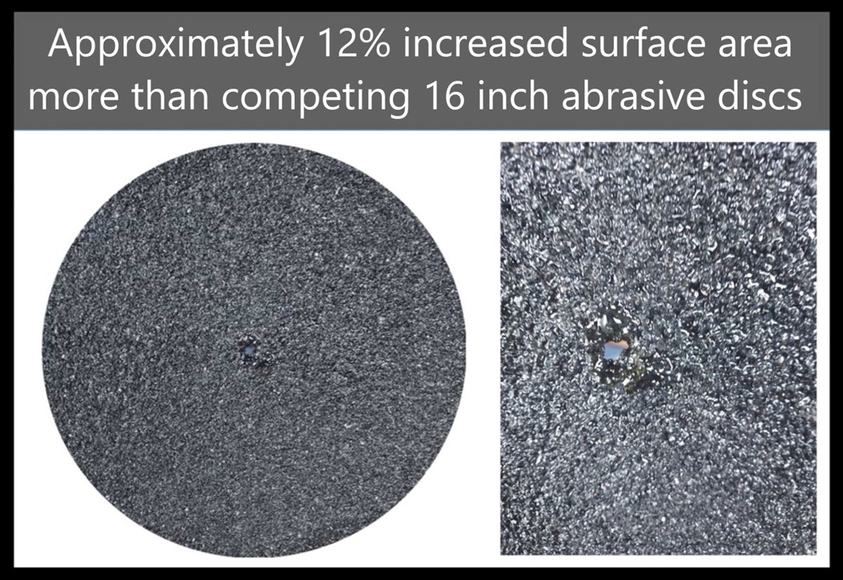 Abrasive discs in Balbriggan and Fingal