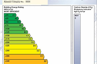 Cavity Wall Insulation Clondalkin