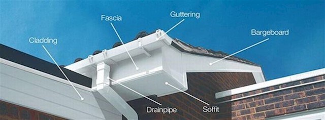 Facia and soffit installations in Meath