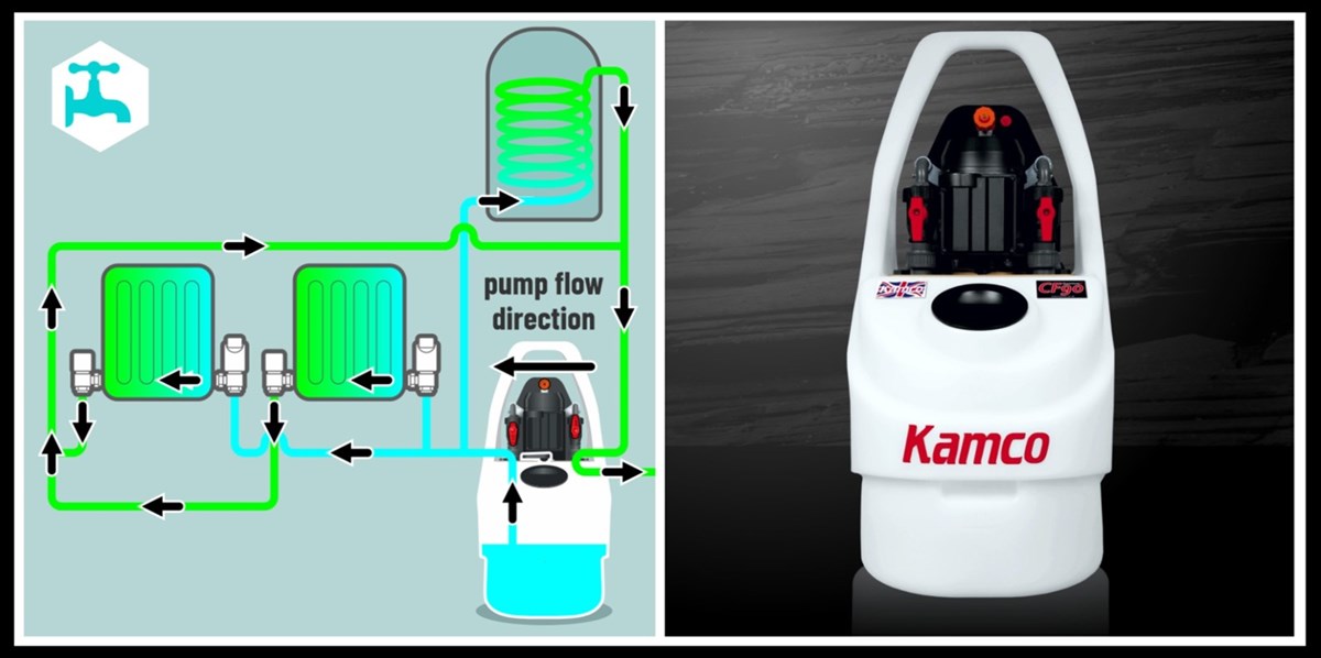 Radiator power flushing in Navan and Kells