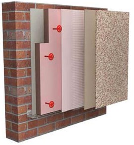 External wall insulation for the home.