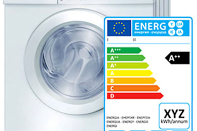 Budget Appliances Cavan, Monaghan, Meath
