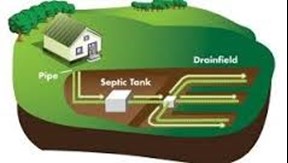 Septic tank and Biocycle cleaning Kildare - JT Waste