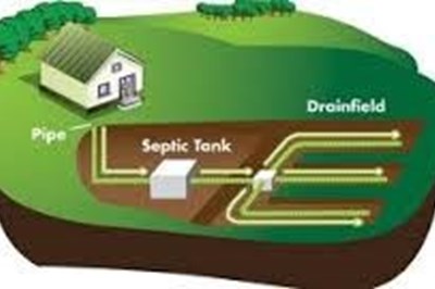 Septic Tank Cleaning Kildare