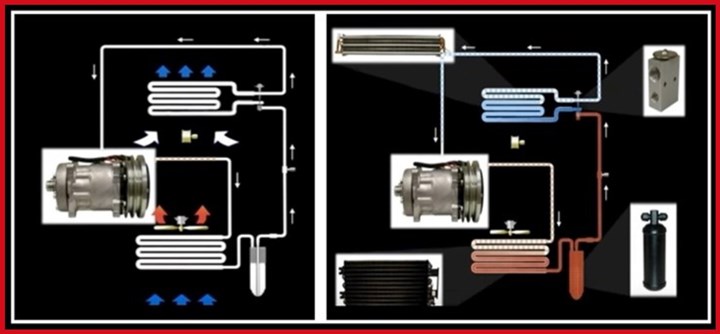 Car air conditioning Cavan and Monaghan 