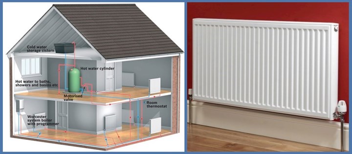 Central heating installations Waterford